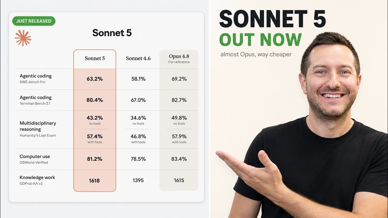 i tried sonnet 5 and it sucks (FULL BREAKDOWN)
