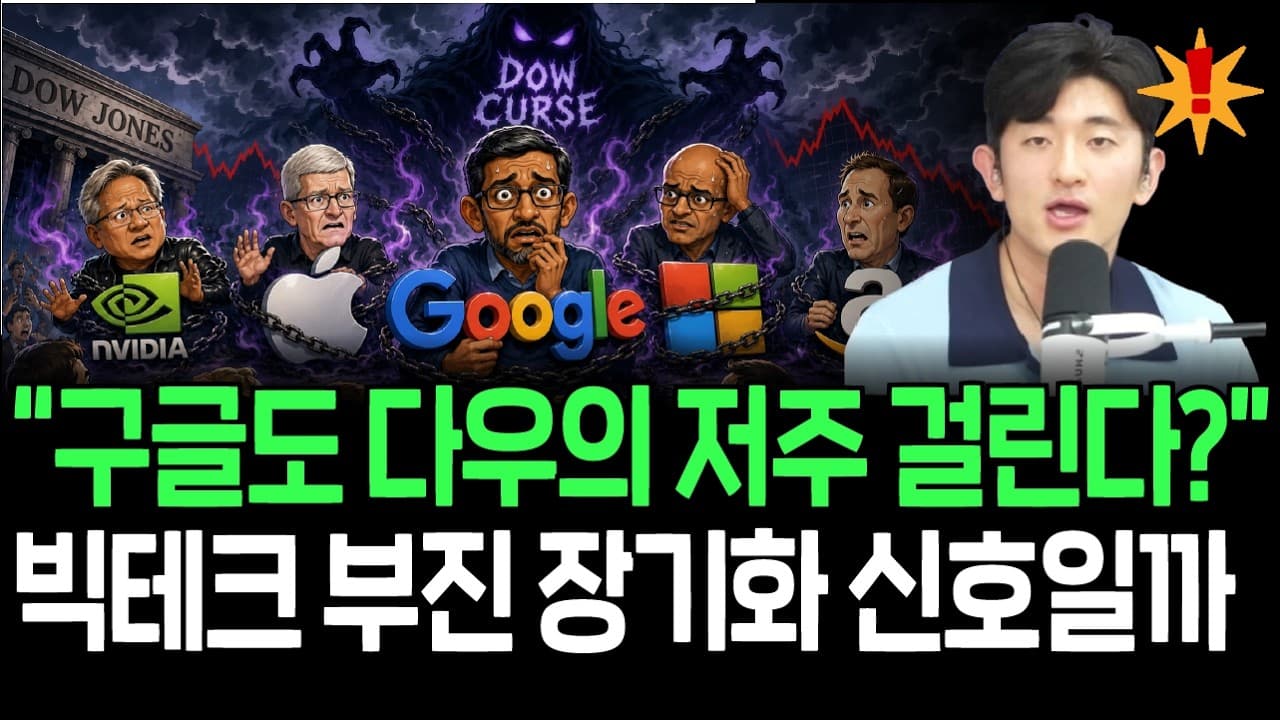 구글의 다우지수 편입은 찜찜한 신호? 다우의 저주 피할 수 있을까