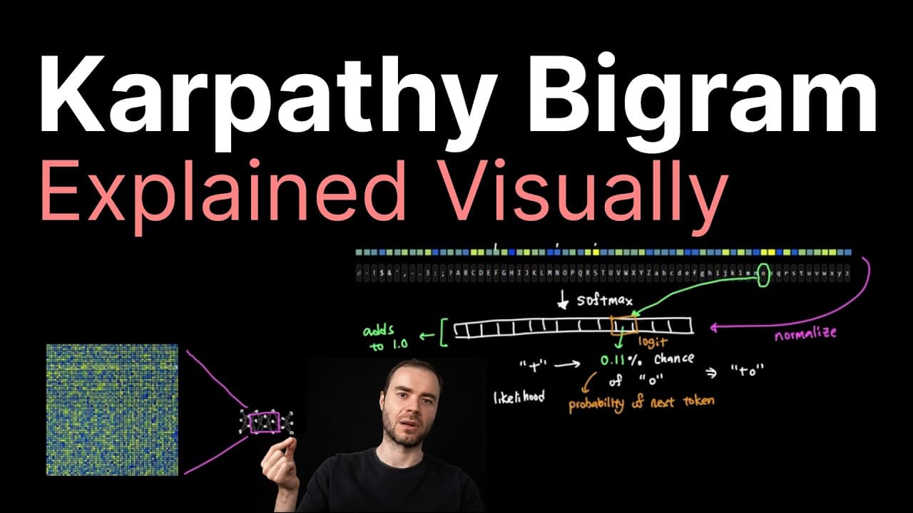 Karpathy Bigram explained in 10min..