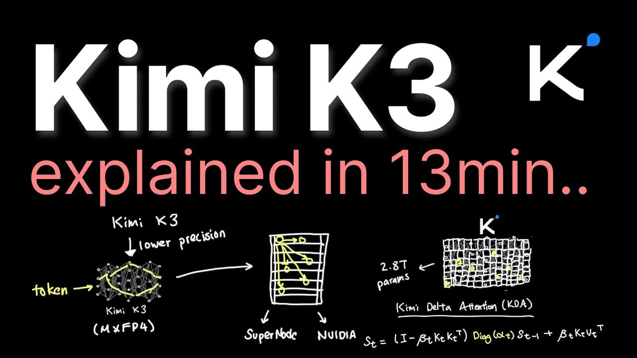Kimi K3 explained in 13min..