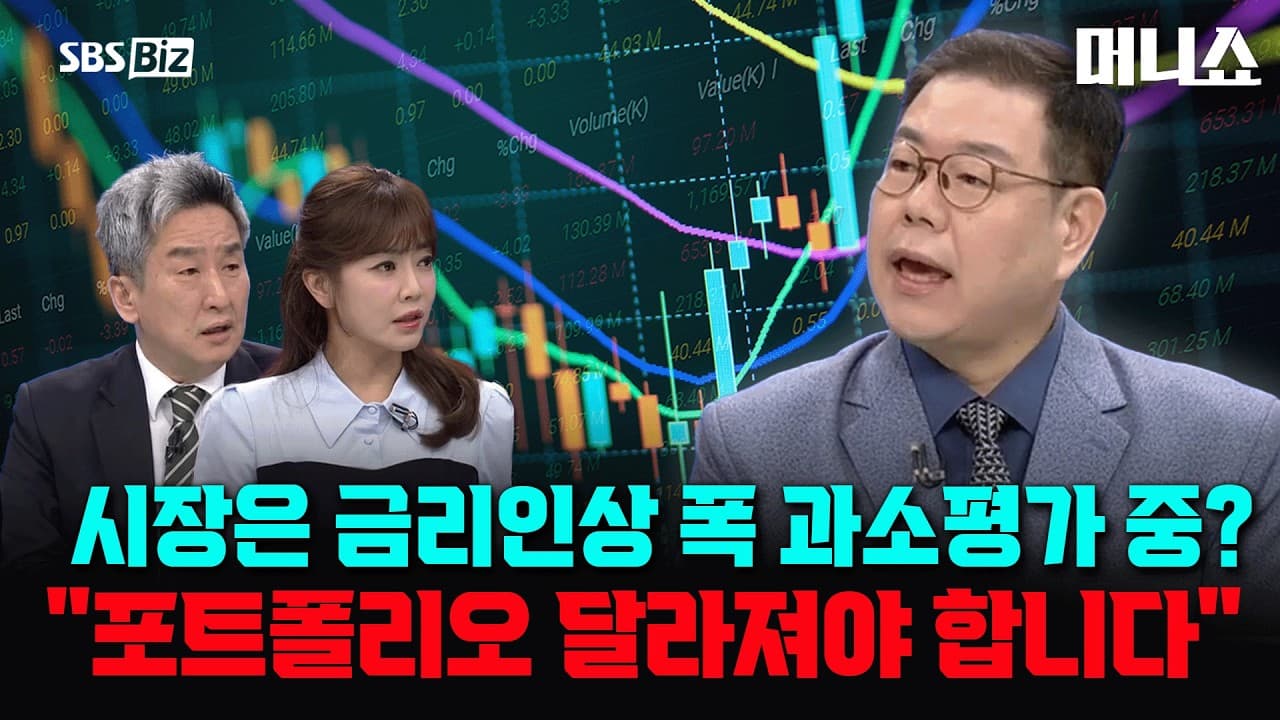 코스피 3개월 최하위권…성장주에서 가치주로 변곡점 오나 #코스피 #국내증시 #투자전략 #뮤즈 #메타 #금리인상 #송재경