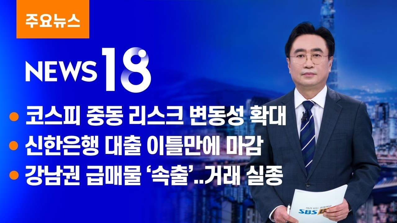 중동 불안에 출렁인 코스피…환율 1350원대로 [SBS Biz News 18]