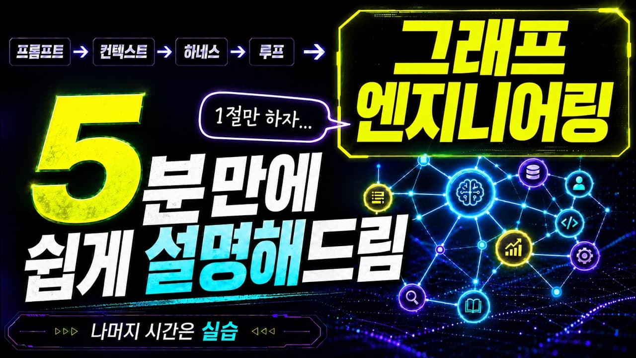 루프 나온지도 얼마 안 됐는데 그래프 엔지니어링? 5분만에 쉽게 설명해드림.