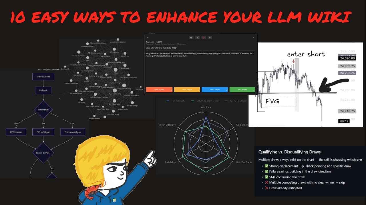 10 Easy Ways to Enhance Your LLM Wiki or Knowledge Base