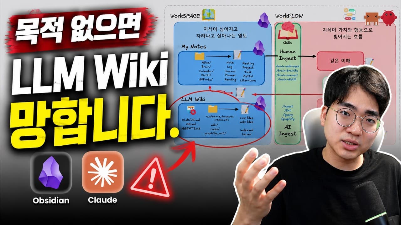 LLM Wiki가 망하는 진짜 이유: Obsidian·Claude Code보다 중요한 AI OS 설계