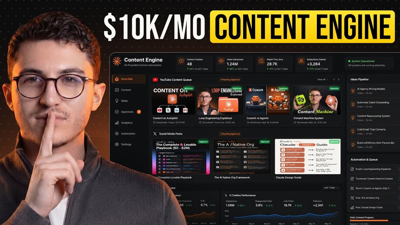 Claude Runs My $10K/Month Content Business