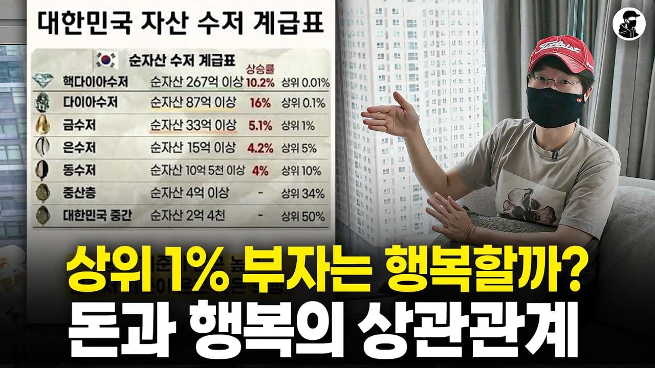 돈이 많으면 행복할까?" ''이것'' 모르고 소비하면 절대 행복해질 수 없습니다.