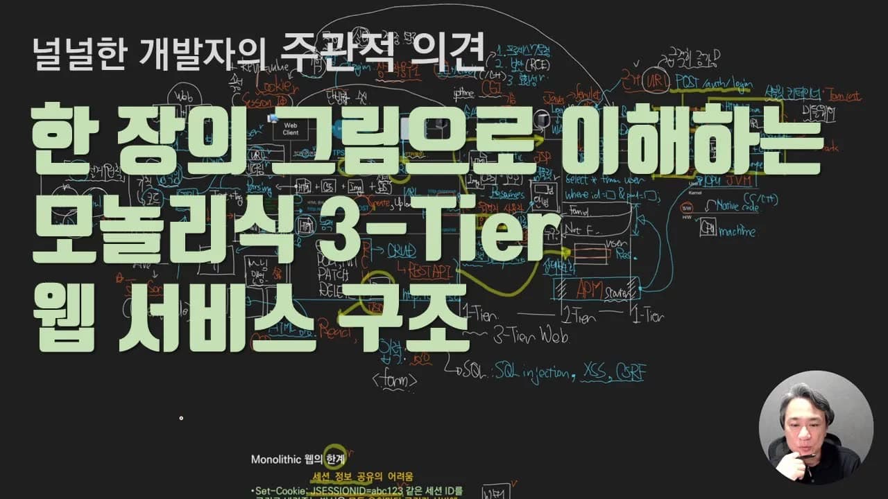 한 장의 그림으로 이해하는 모놀리식 3-Tier 웹 서비스 구조 영상 미리보기 썸네일