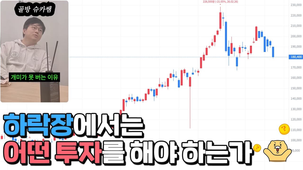 지금은 어떤 투자를 해야 하는가