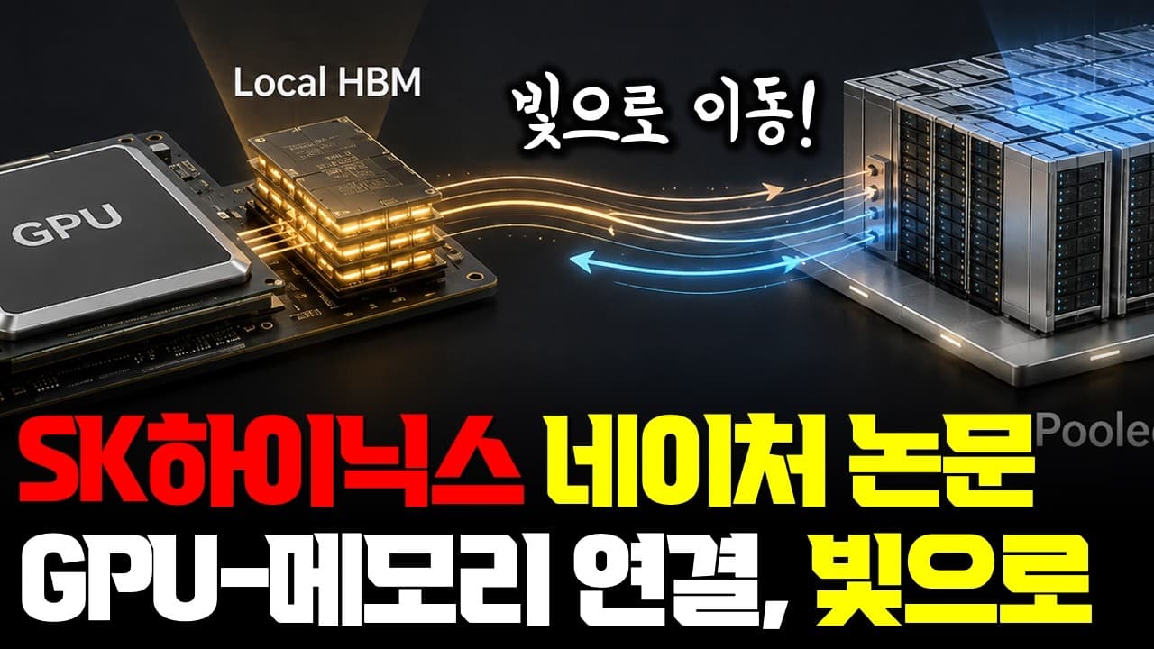 SK하이닉스 Nature 논문 최초 공개, AI 광학 메모리 시대 등장