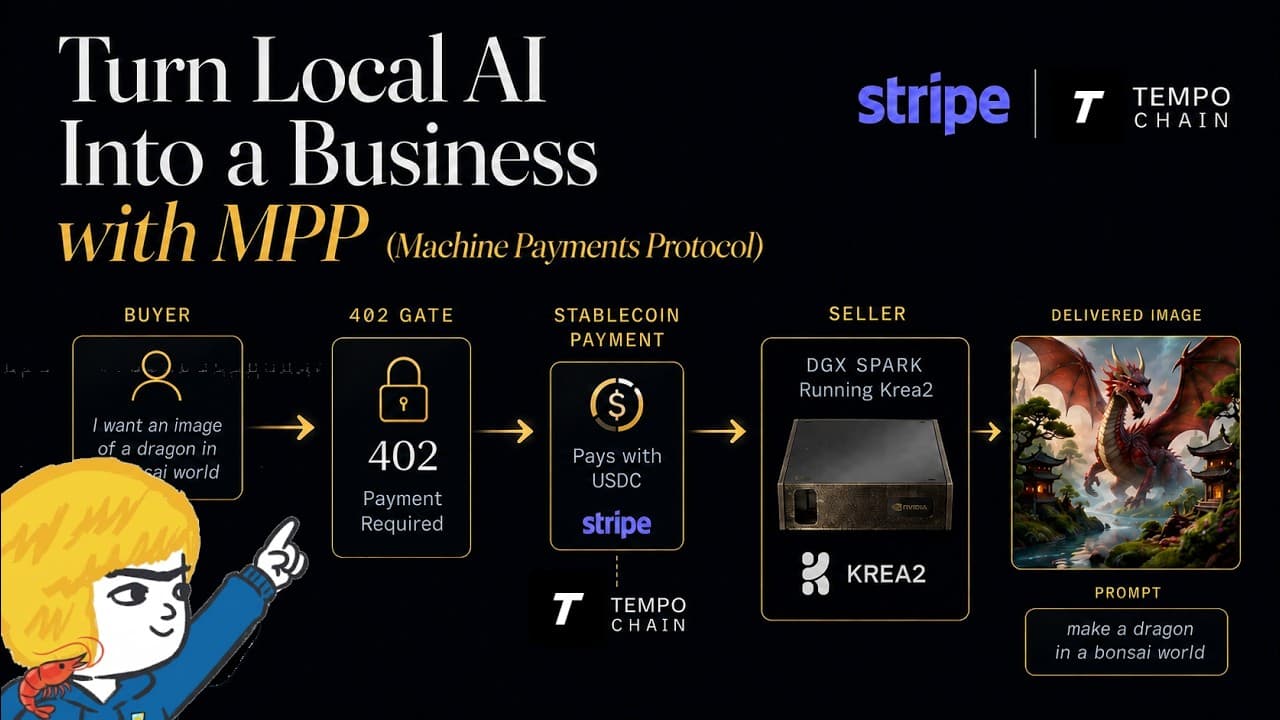 Turn Local AI Into a Business with MPP (Machine Payments Protocol)