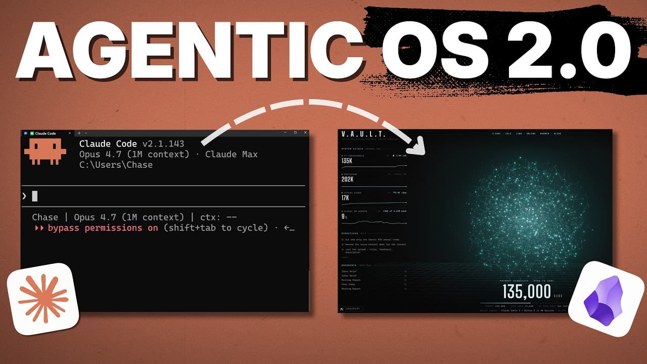 The Agentic OS Setup That Will 10x Claude Code