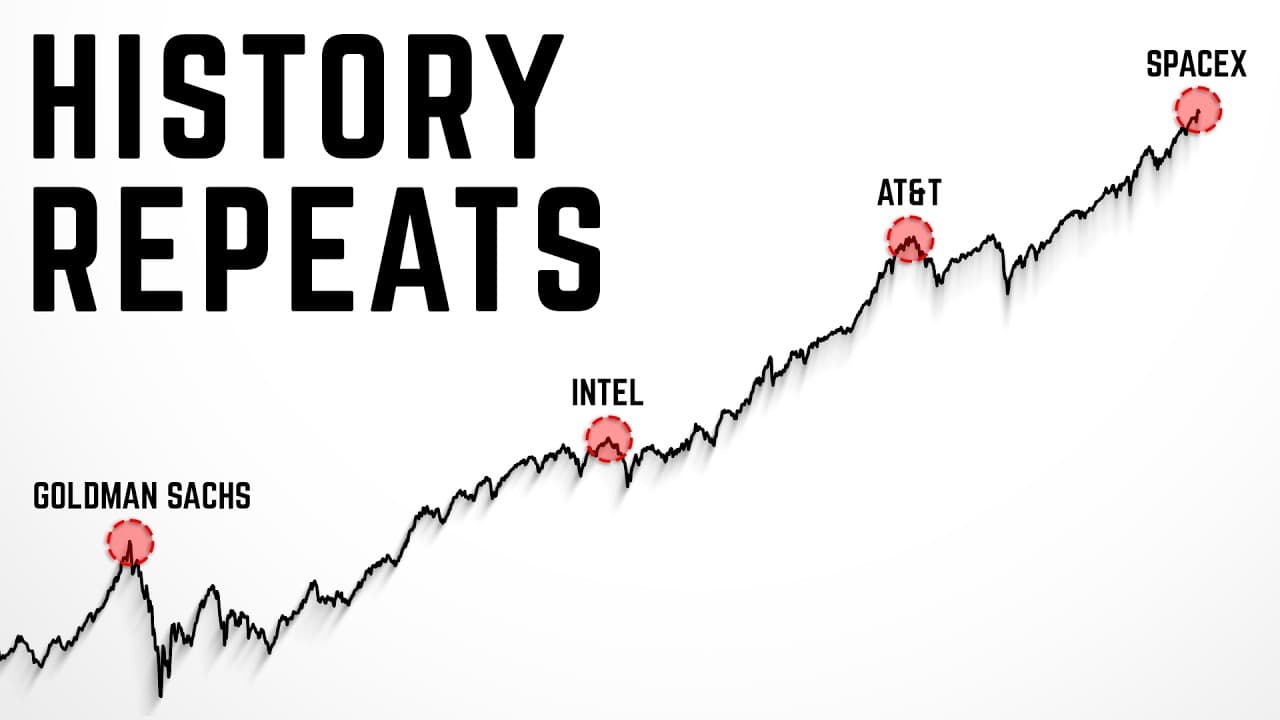 The Biggest Stock Market Rug Pull in History is Here.