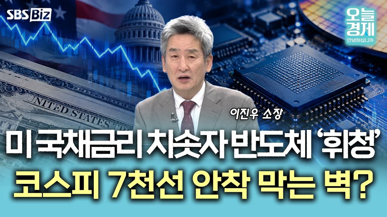 [투자 노하우] 미국채수익률 급등…코스피 계속 박스권에 갇힐까