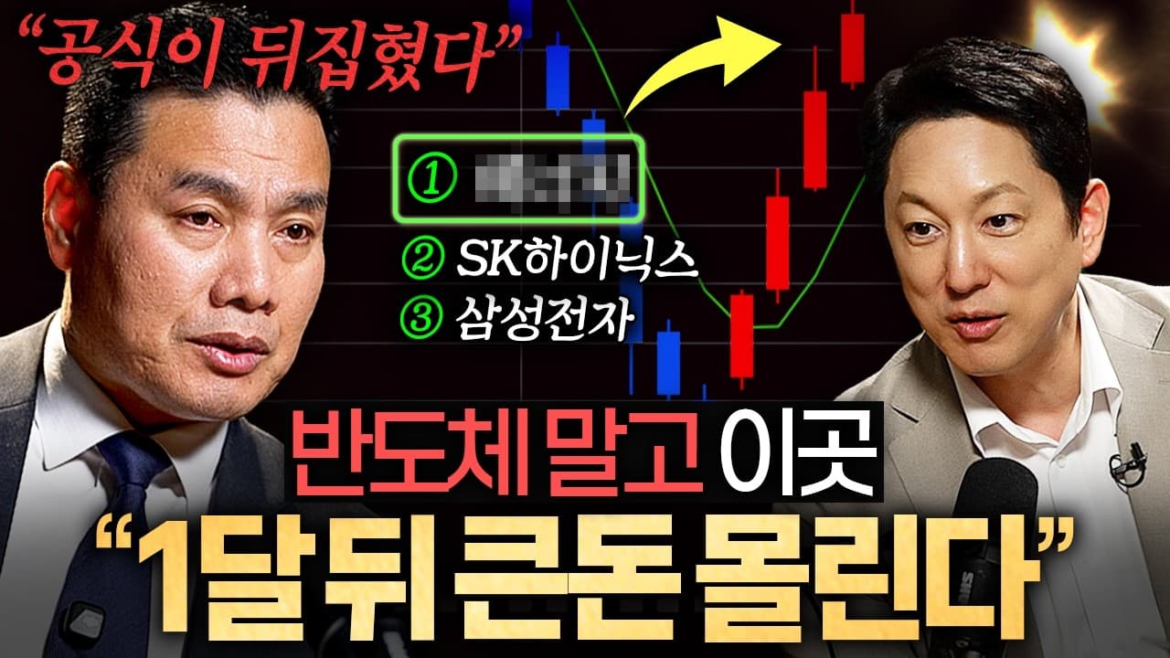 환율 올라갈수록 돈이 몰리는 ''2가지'' 업종ㅣ지식인초대석 EP.145 (이선엽 대표 1부)