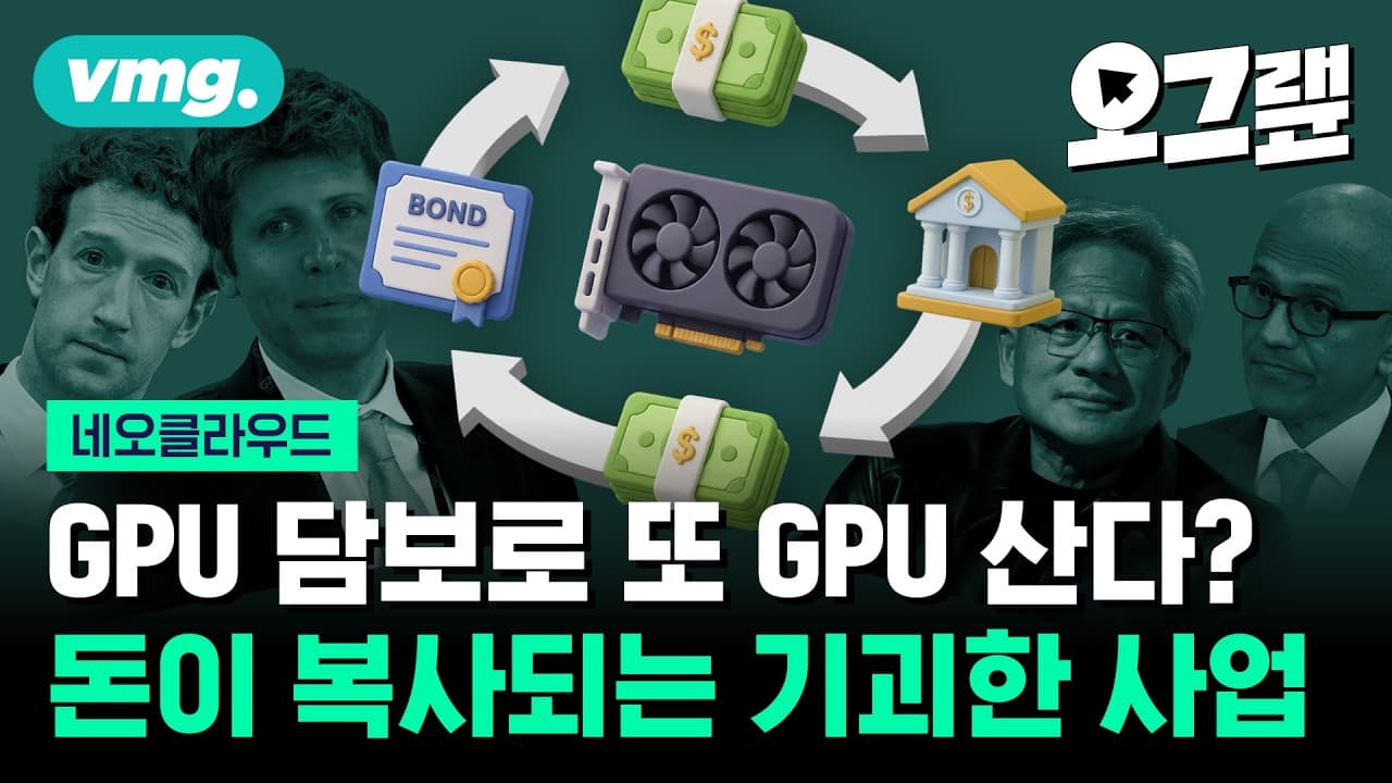 코어위브와 네비우스가 뜬 이유…네오클라우드의 기묘한 성장법 / 오그랲 / 비디오머그
