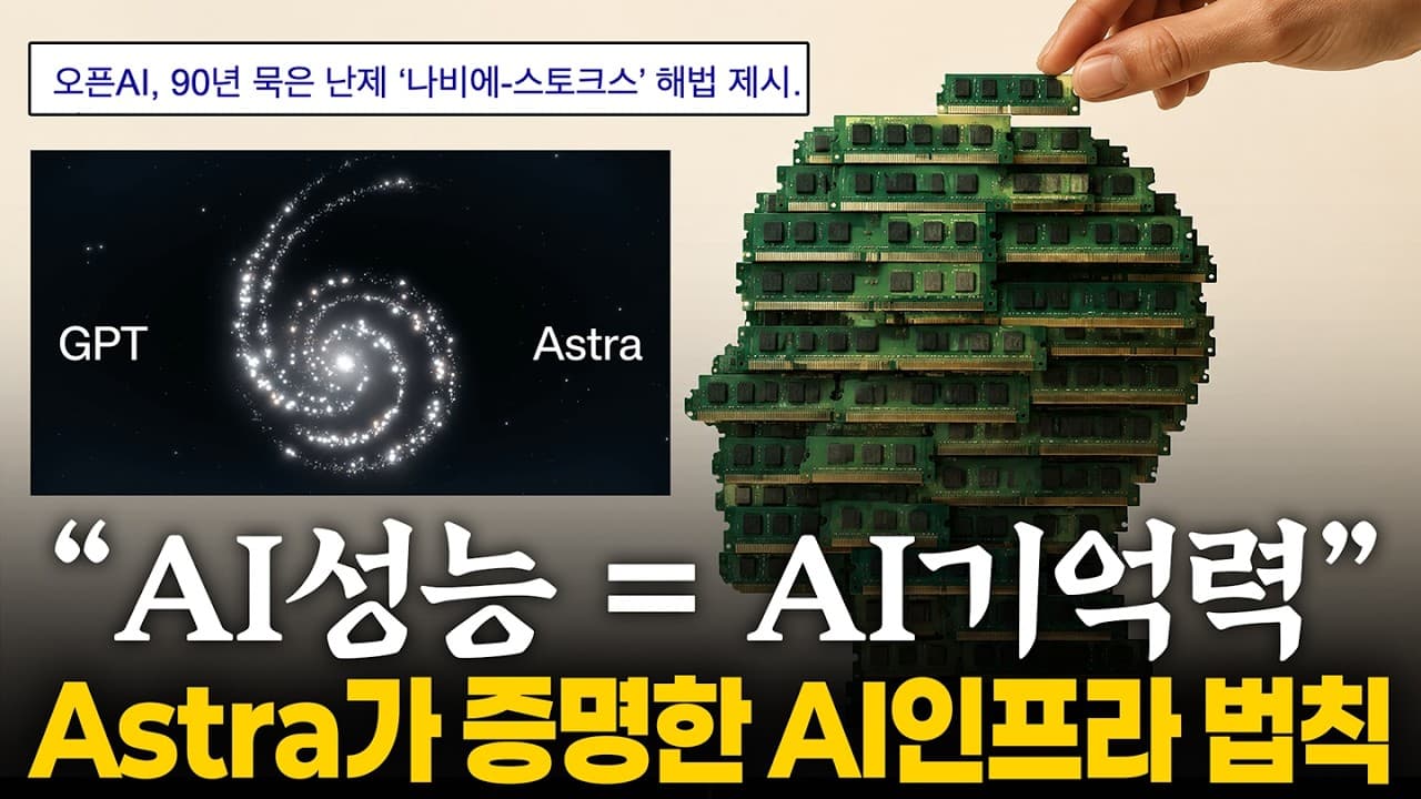 오픈 AI직원이 1인당 35억치 AI쓰는 이유