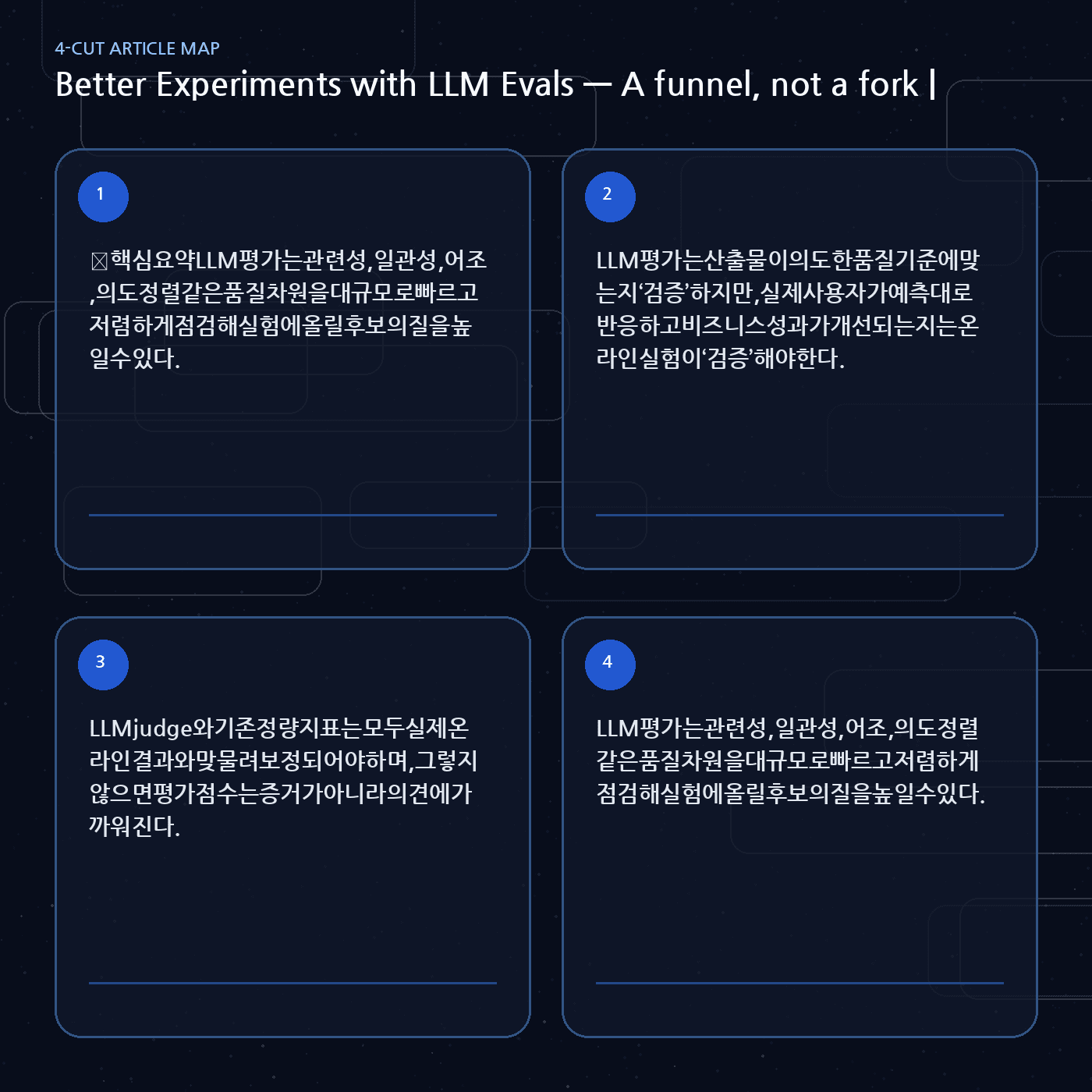 Better Experiments with LLM Evals — A funnel, not a fork