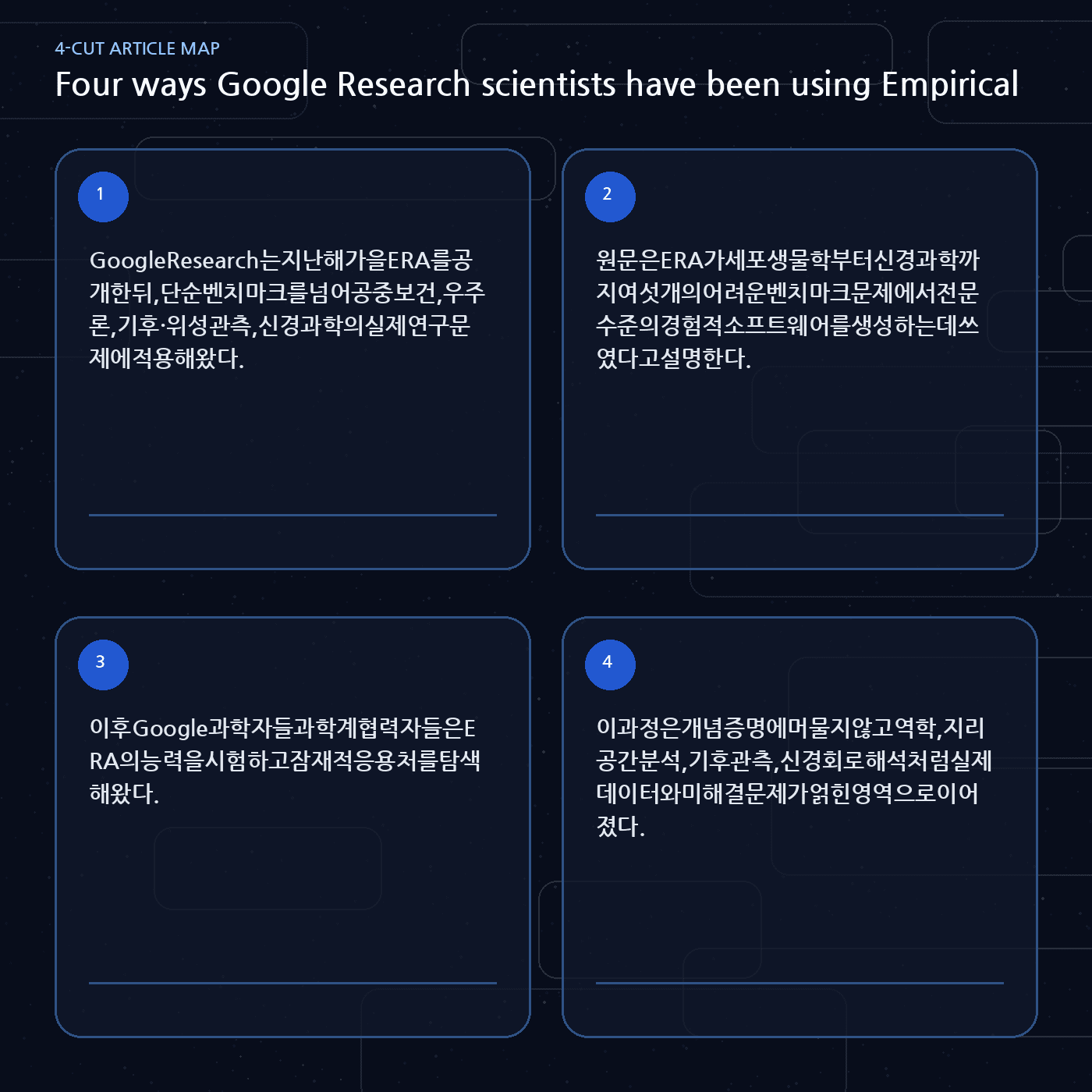 Four ways Google Research scientists have been using Empirical Research Assistance