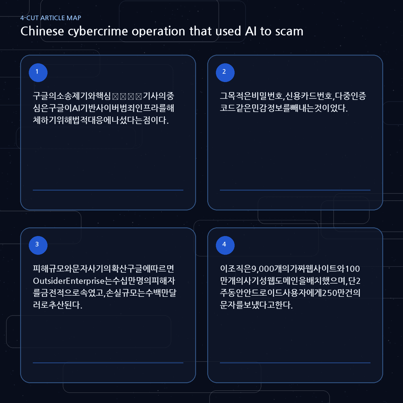 Chinese cybercrime operation that used AI to scam 'hundreds of thousands of victims' sued by Google