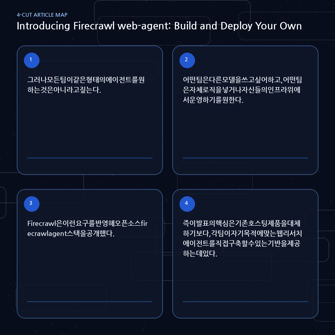 Introducing Firecrawl web-agent: Build and Deploy Your Own Web Research Agent