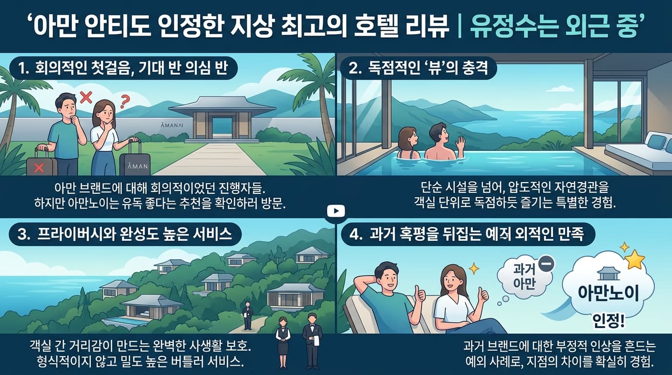 아만 안티도 인정한 지상 최고의 호텔 리뷰의 핵심 내용을 4단계로 요약한 인포그래픽