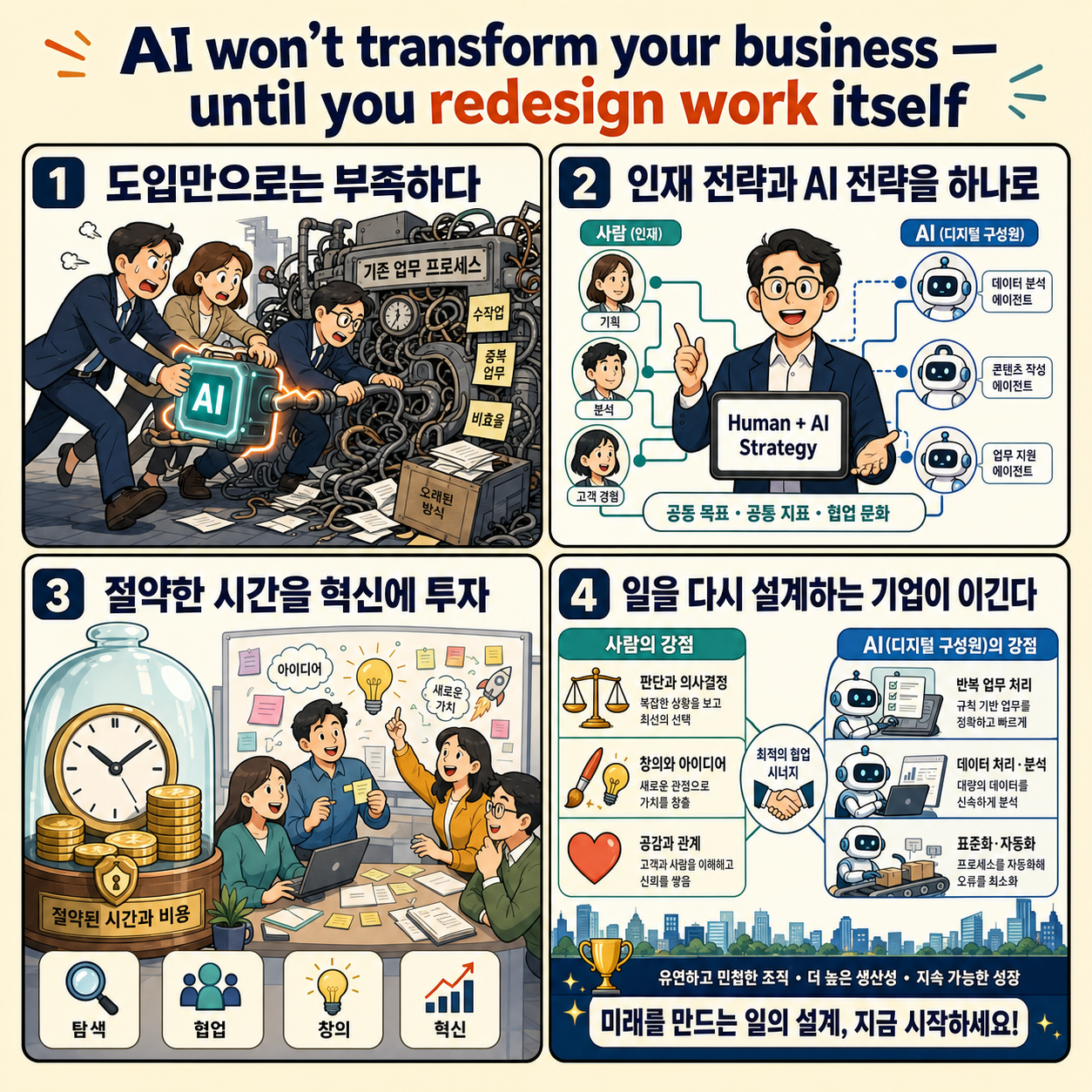 AI won’t transform your business—until you redesign work itself 내용을 설명하는 본문 이미지