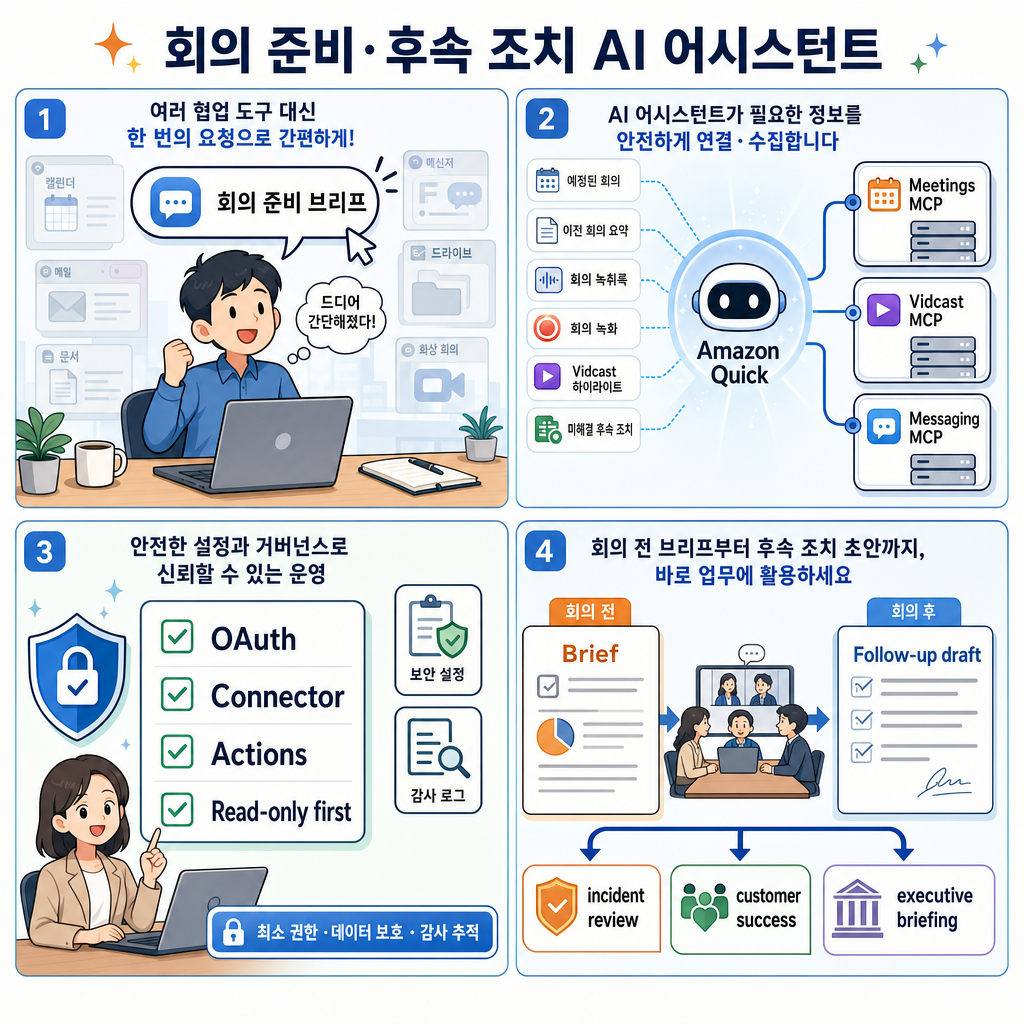 Build a meeting prep and follow-up assistant with Amazon Quick and Cisco Webex MCP servers 내용을 설명하는 본문 이미지