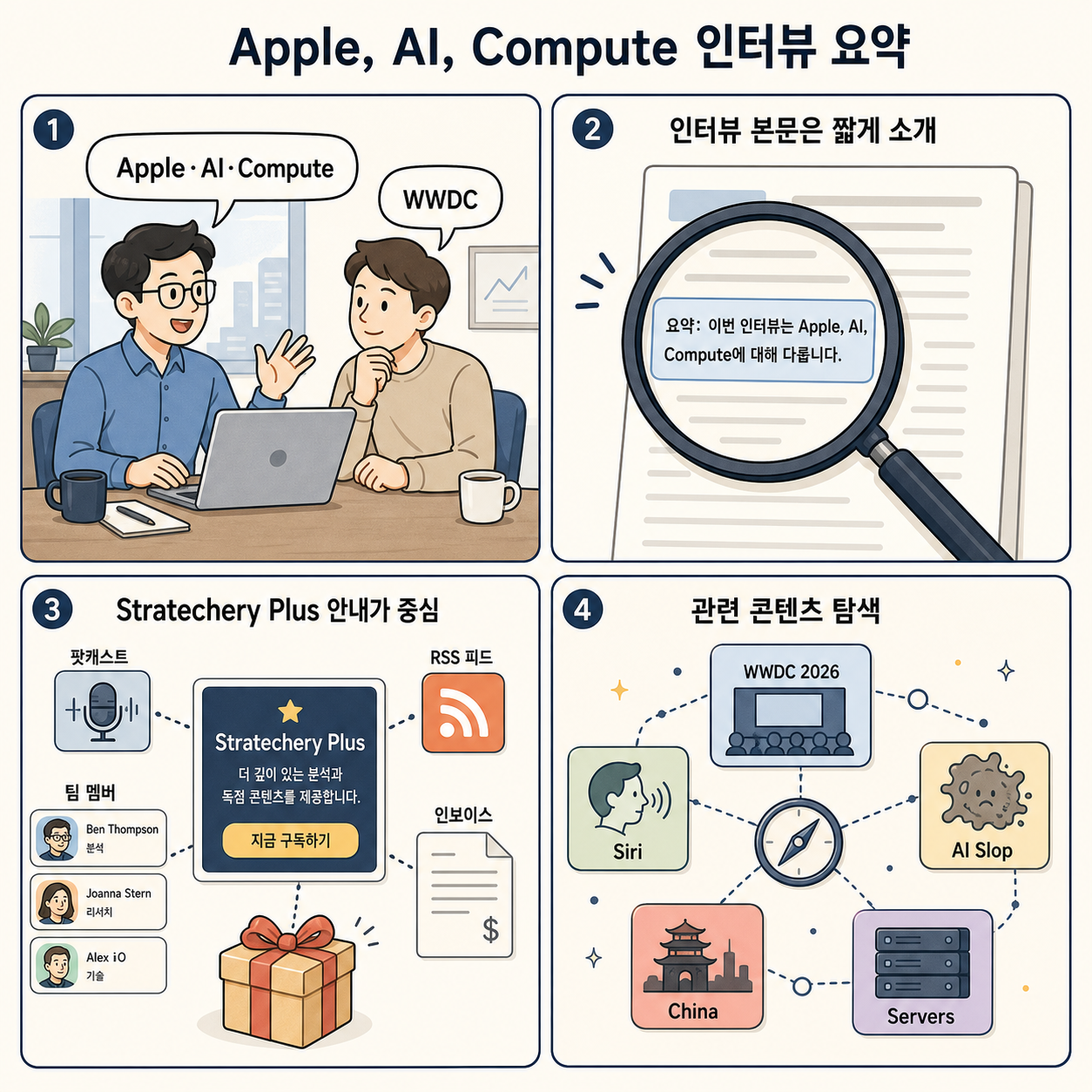 An Interview with Ben Bajarin About Apple, AI, and Compute – Stratechery by Ben Thompson 내용을 설명하는 본문 이미지