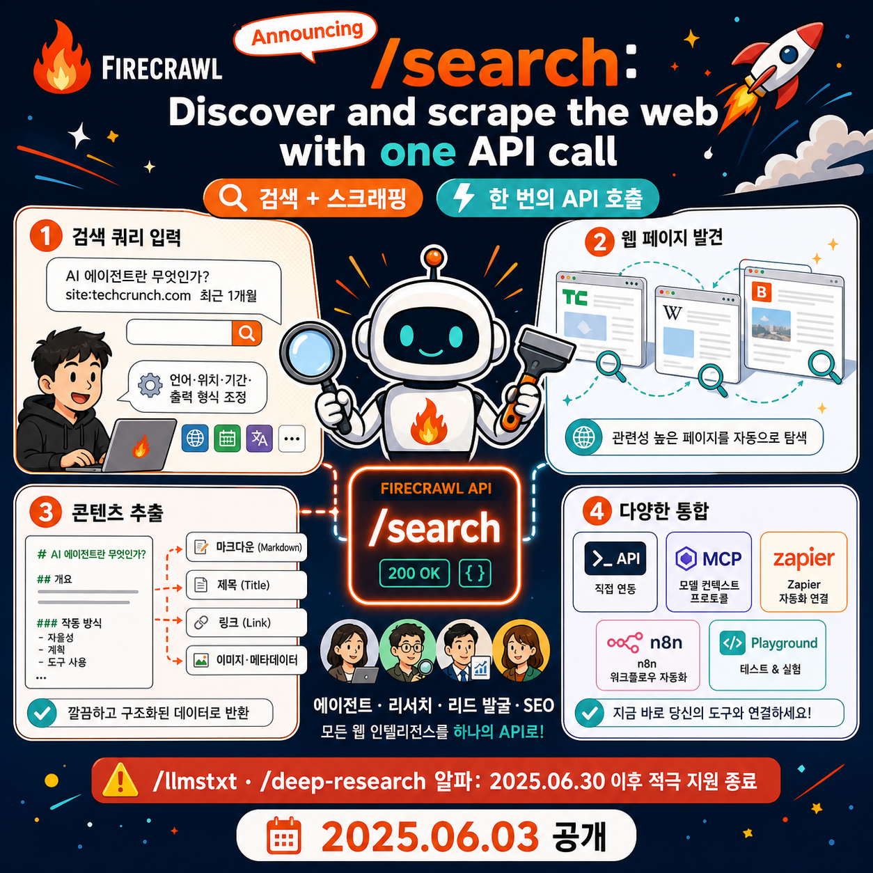 Announcing /search: Discover and scrape the web with one API call 내용을 설명하는 본문 이미지