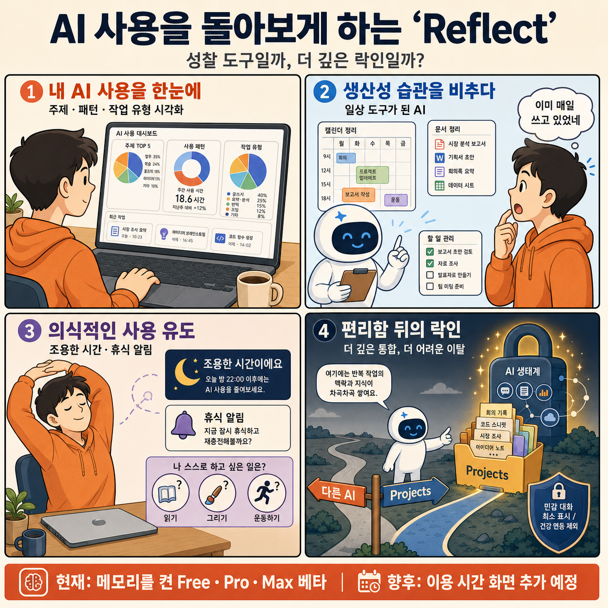 Anthropic’s new Claude feature is quietly selling you on AI 내용을 설명하는 본문 이미지