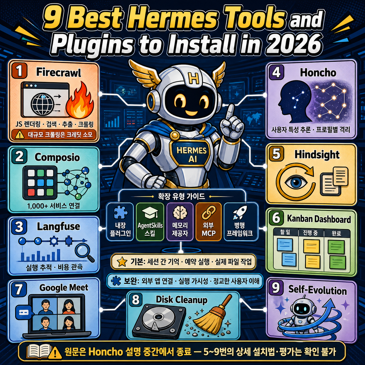 9 Best Hermes Tools and Plugins to Install in 2026 내용을 설명하는 본문 이미지