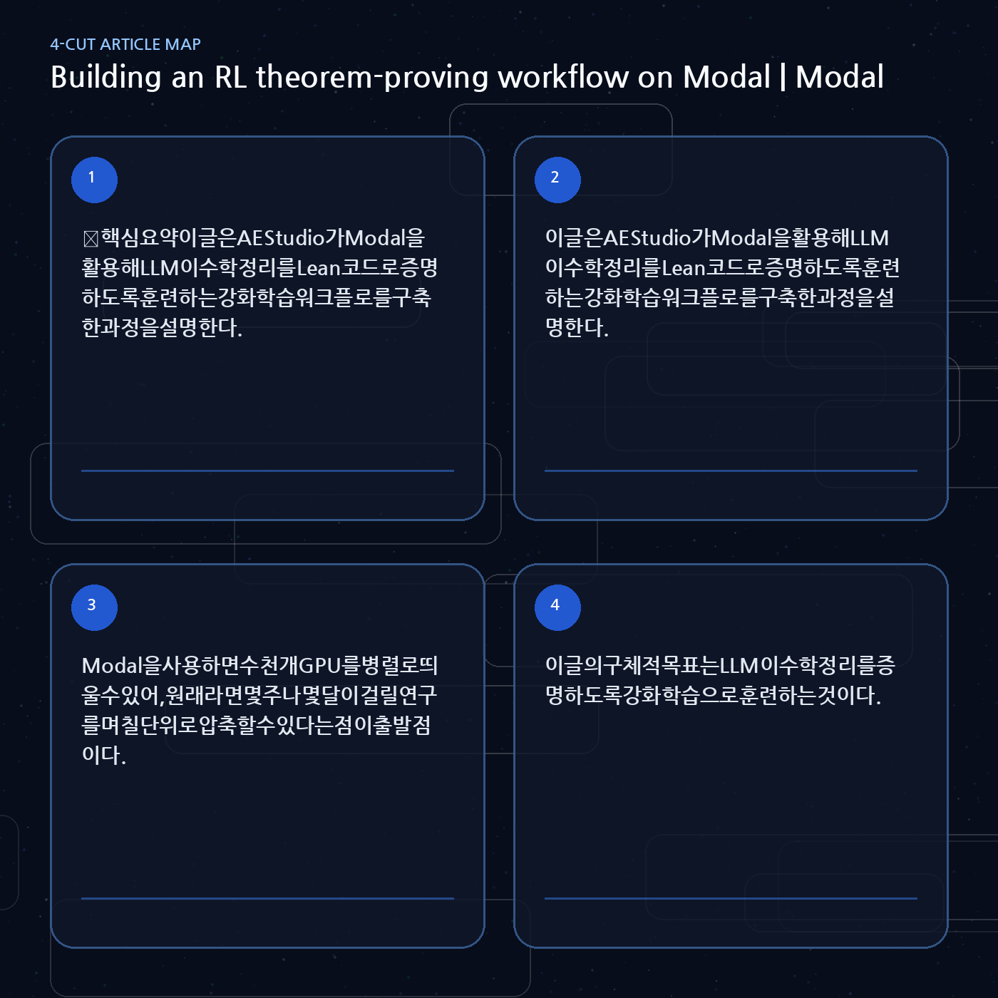 Building an RL theorem-proving workflow on Modal 내용을 설명하는 본문 이미지