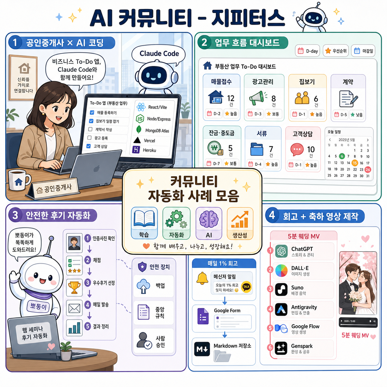 AI 커뮤니티 - 지피터스 내용을 설명하는 본문 이미지