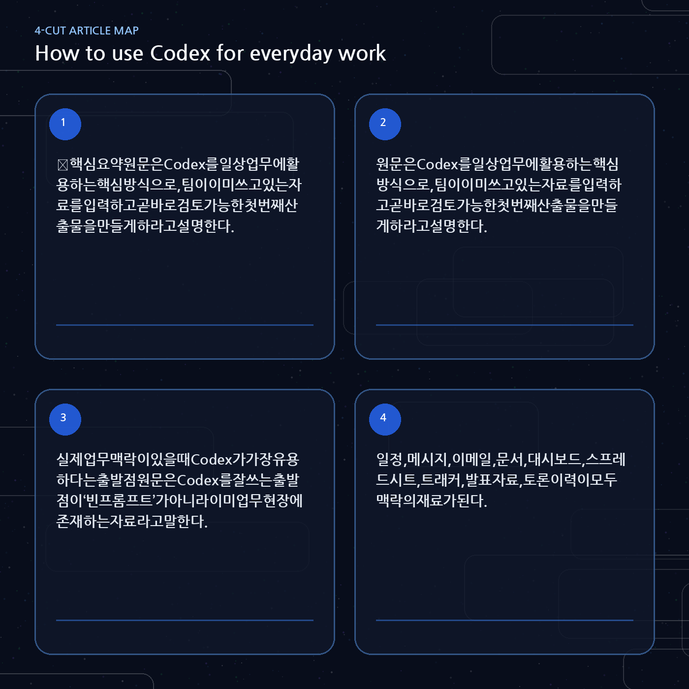 How to use Codex for everyday work 내용을 설명하는 본문 이미지