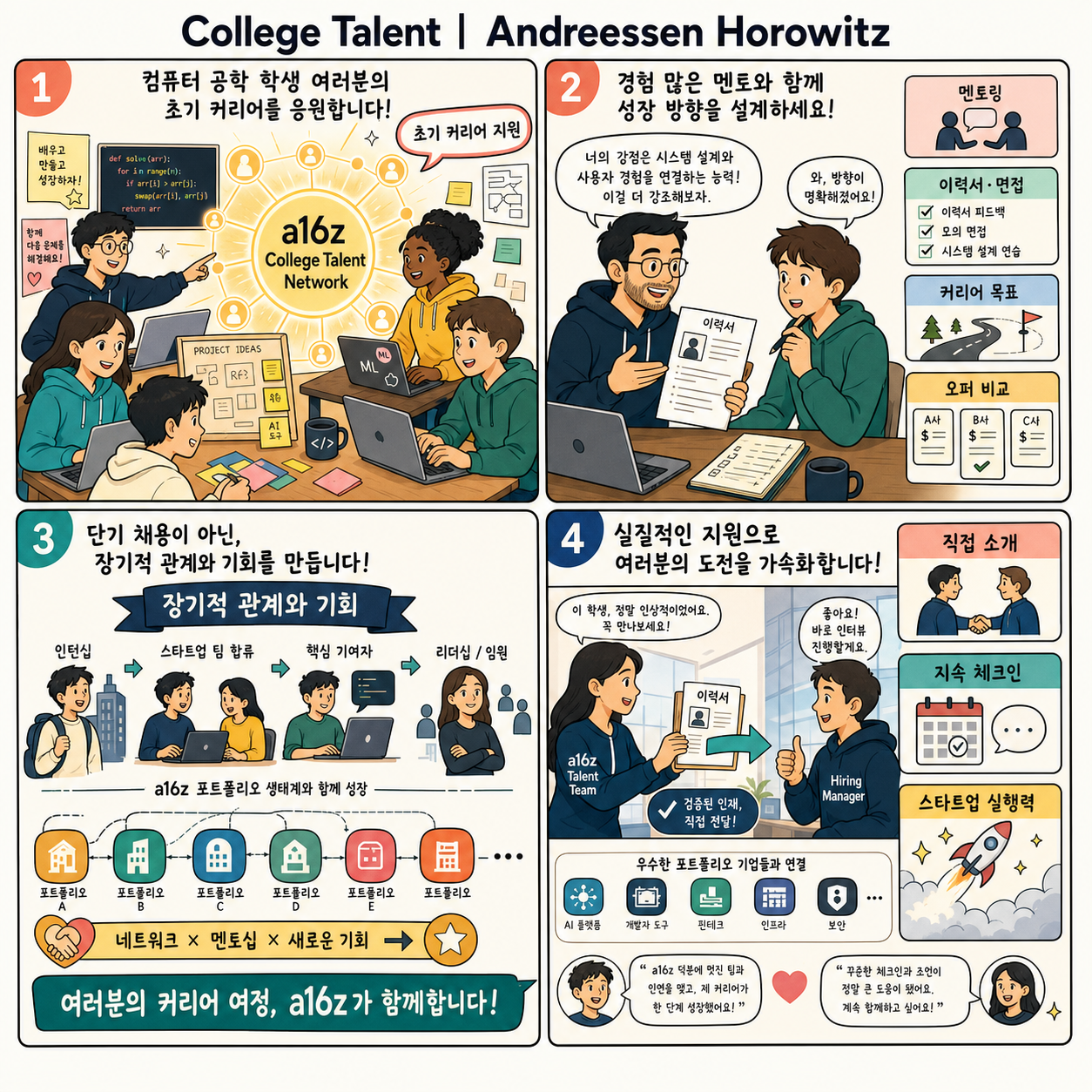 College Talent 내용을 설명하는 본문 이미지