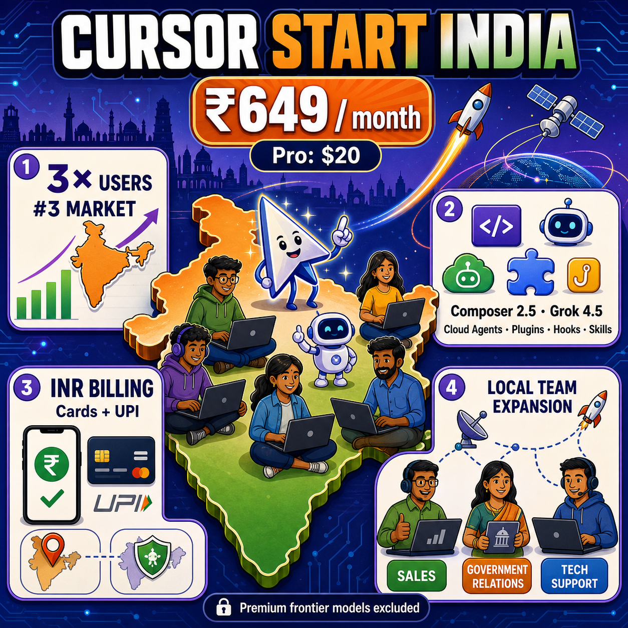 Cursor makes its biggest India push yet ahead of SpaceX acquisition with localized pricing 내용을 설명하는 본문 이미지