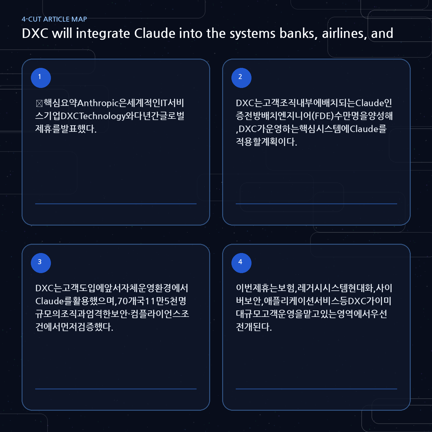 DXC will integrate Claude into the systems banks, airlines, and other regulated industries rely on 내용을 설명하는 본문 이미지