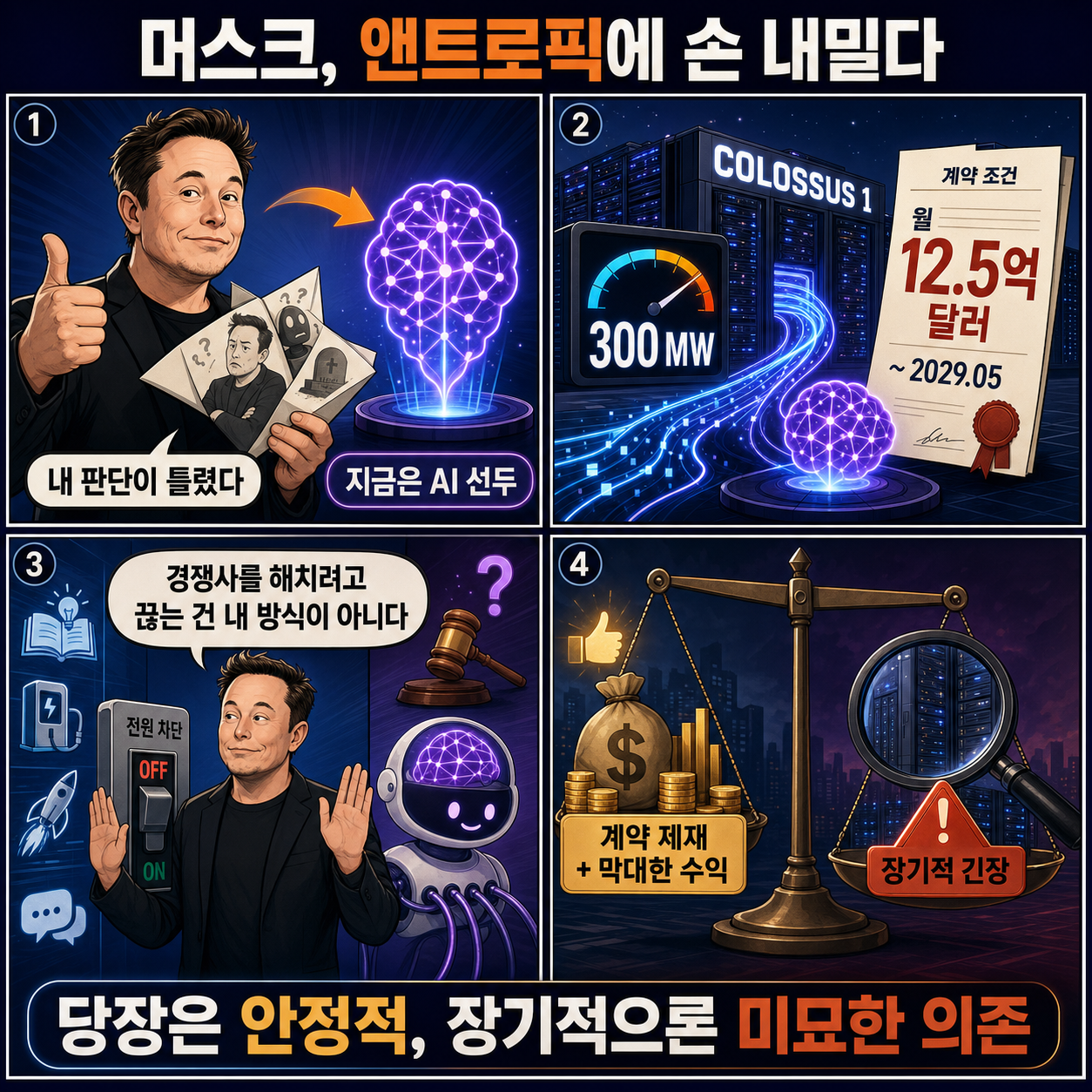 Elon Musk praises Mythos/Fable, promises not to 'cut off' Anthropic 내용을 설명하는 본문 이미지