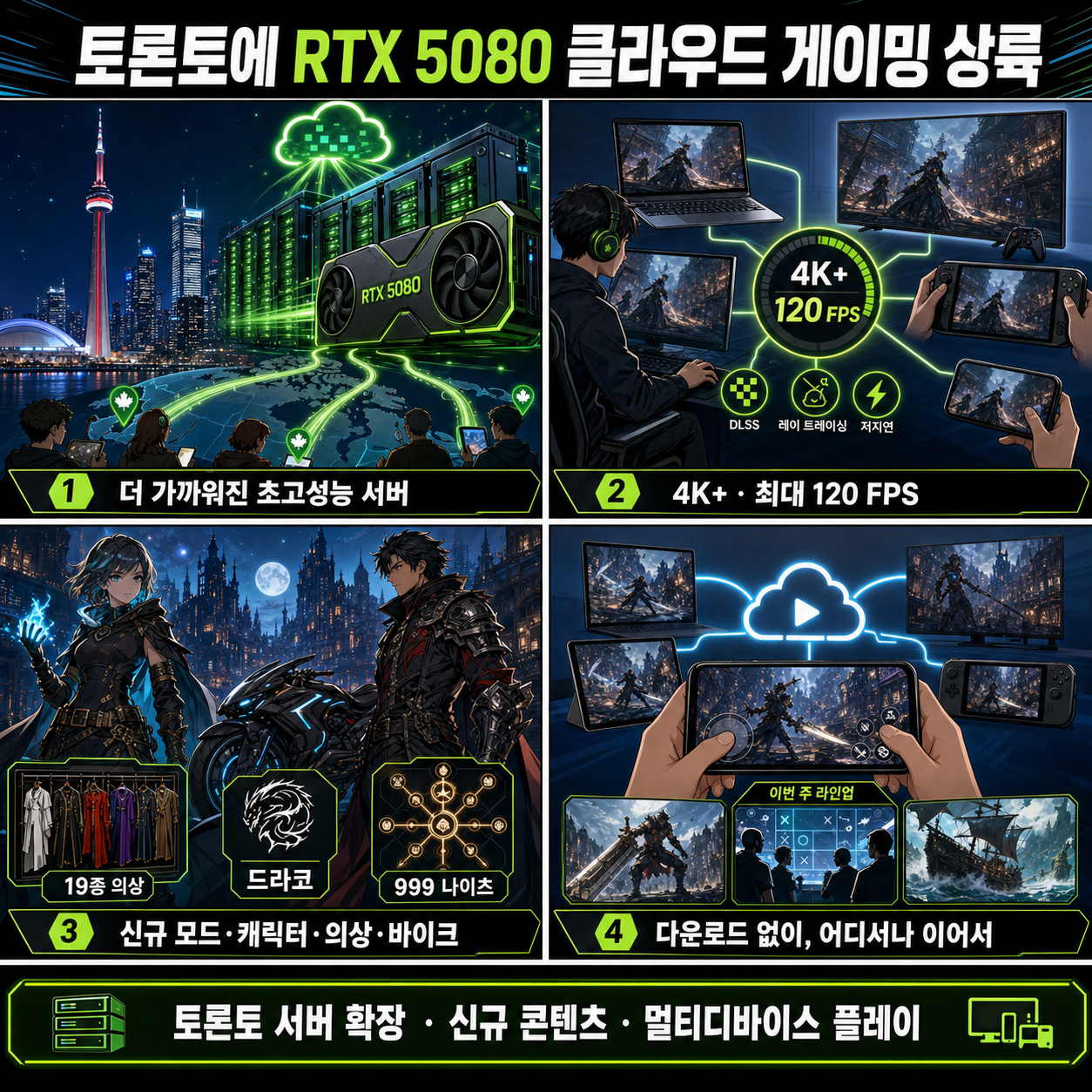 GeForce NOW Turns Up the Heat With New GeForce RTX 5080-Powered Toronto Server 내용을 설명하는 본문 이미지