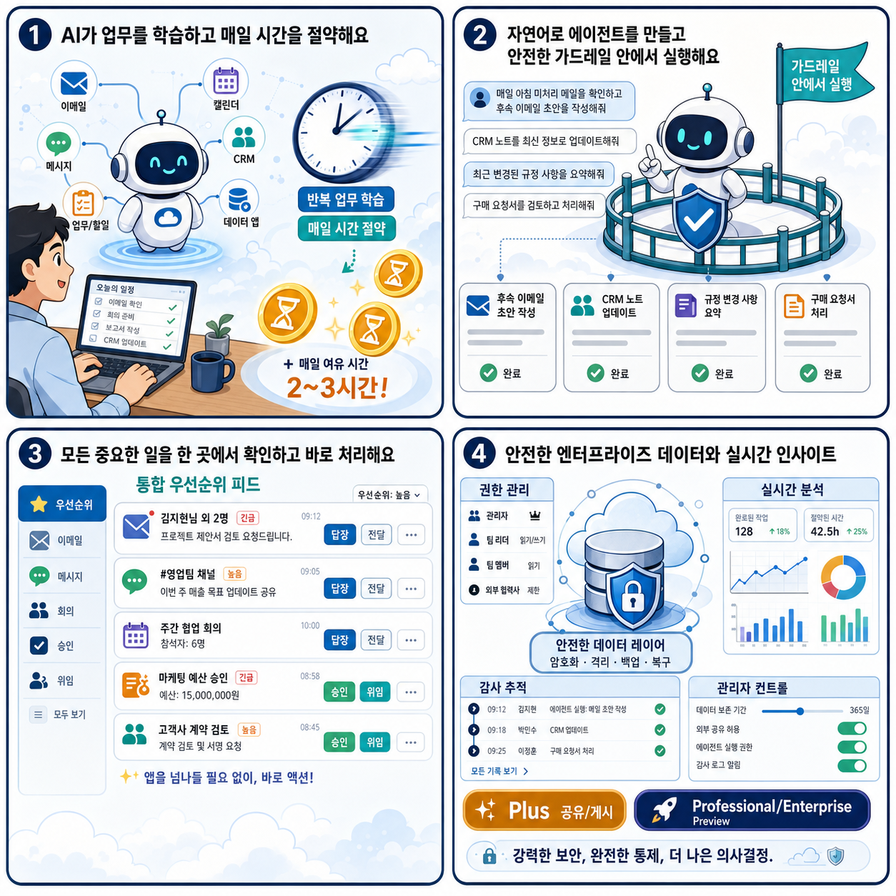 Get back hours every day with autonomous agents in Amazon Quick 내용을 설명하는 본문 이미지