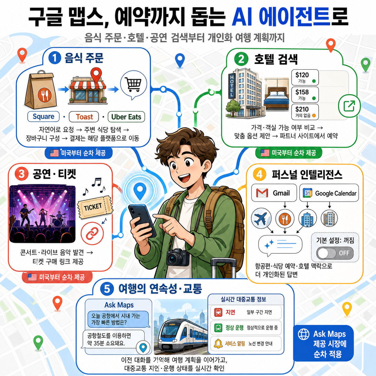 Google Maps adds agentic features, including food ordering and hotel bookings 내용을 설명하는 본문 이미지