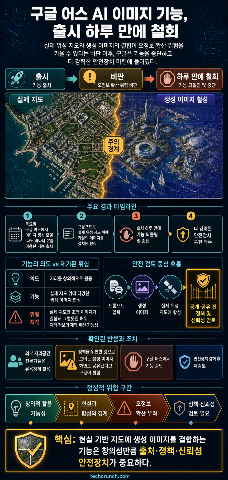 Google nixes its Earth AI feature one day after launch, amid criticism it would spread misinformation 내용을 설명하는 본문 이미지