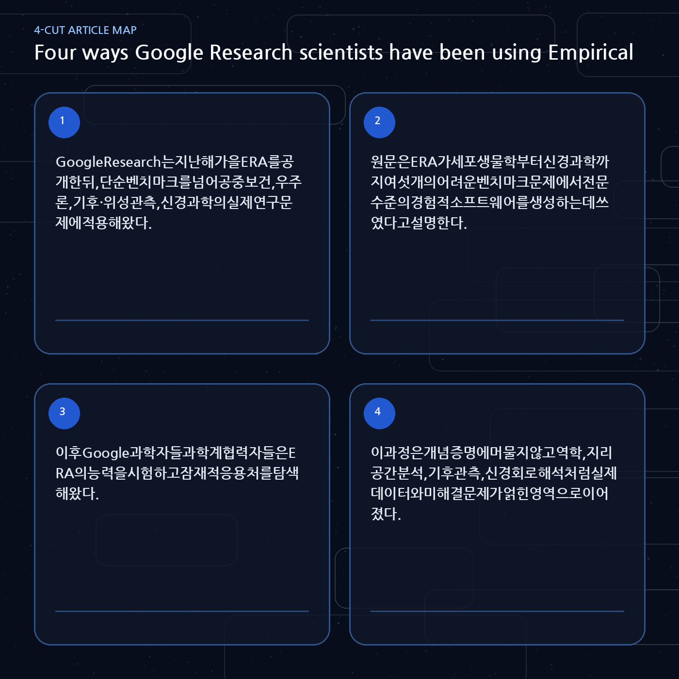 Four ways Google Research scientists have been using Empirical Research Assistance 내용을 설명하는 본문 이미지