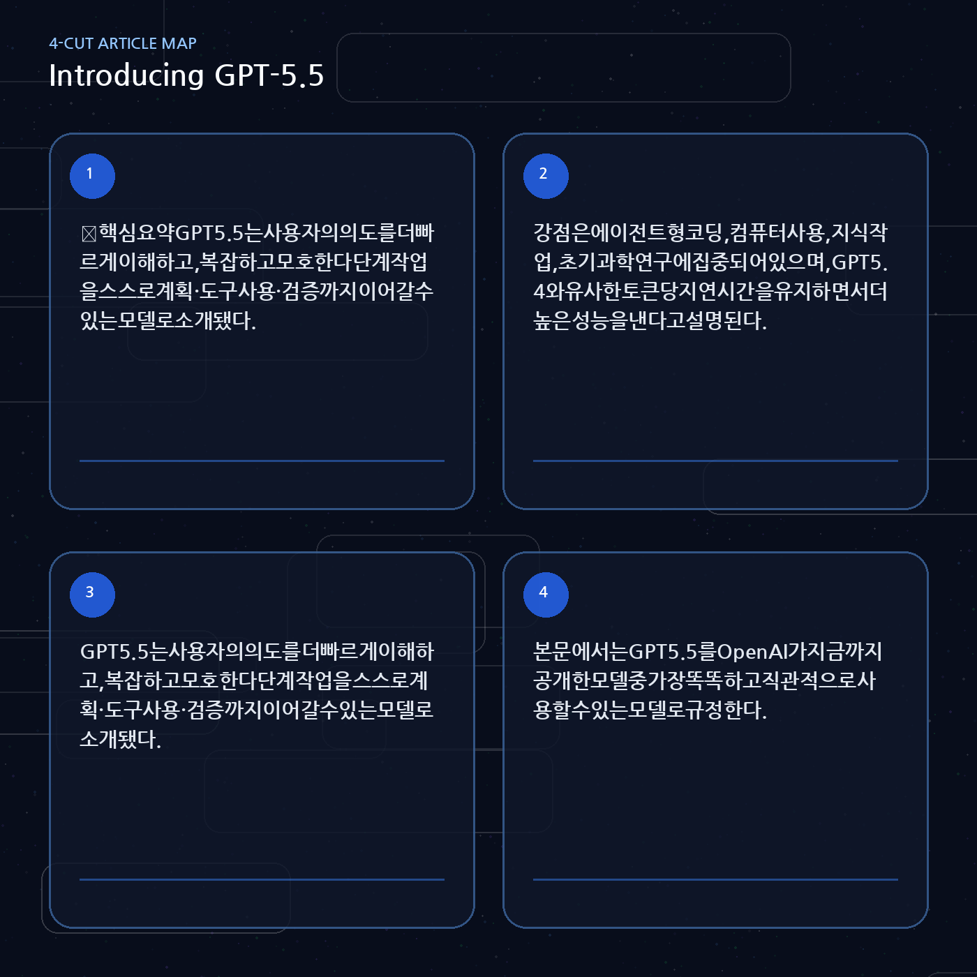 Introducing GPT-5.5 내용을 설명하는 본문 이미지