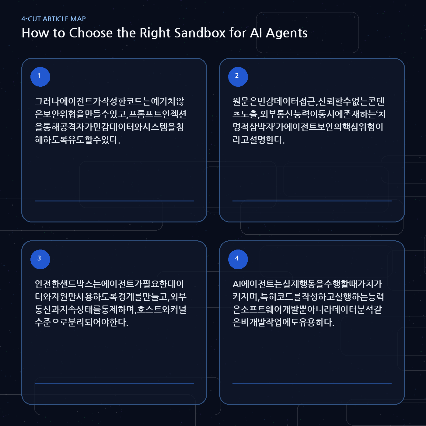 How to Choose the Right Sandbox for AI Agents 내용을 설명하는 본문 이미지