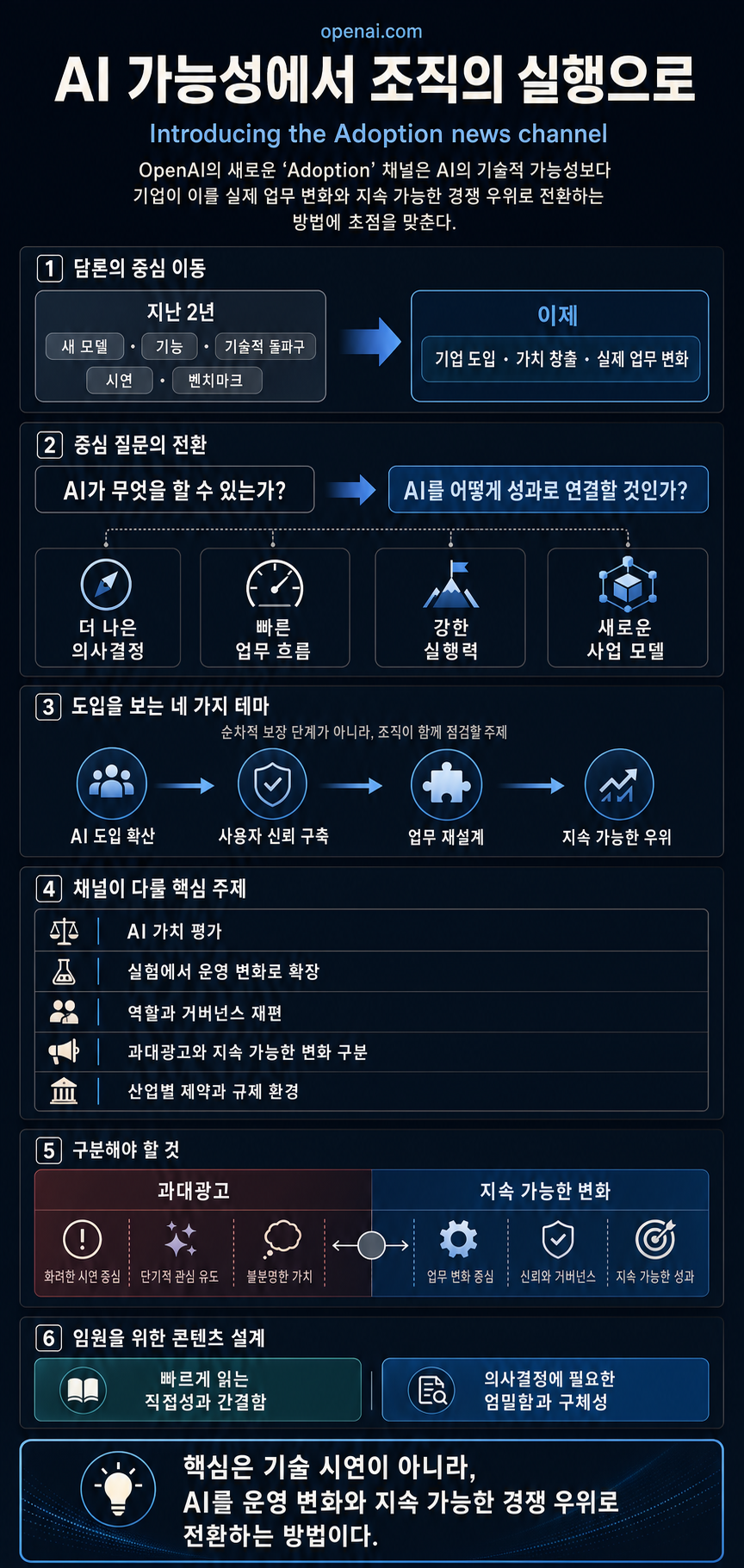 Introducing the Adoption news channel 내용을 설명하는 본문 이미지