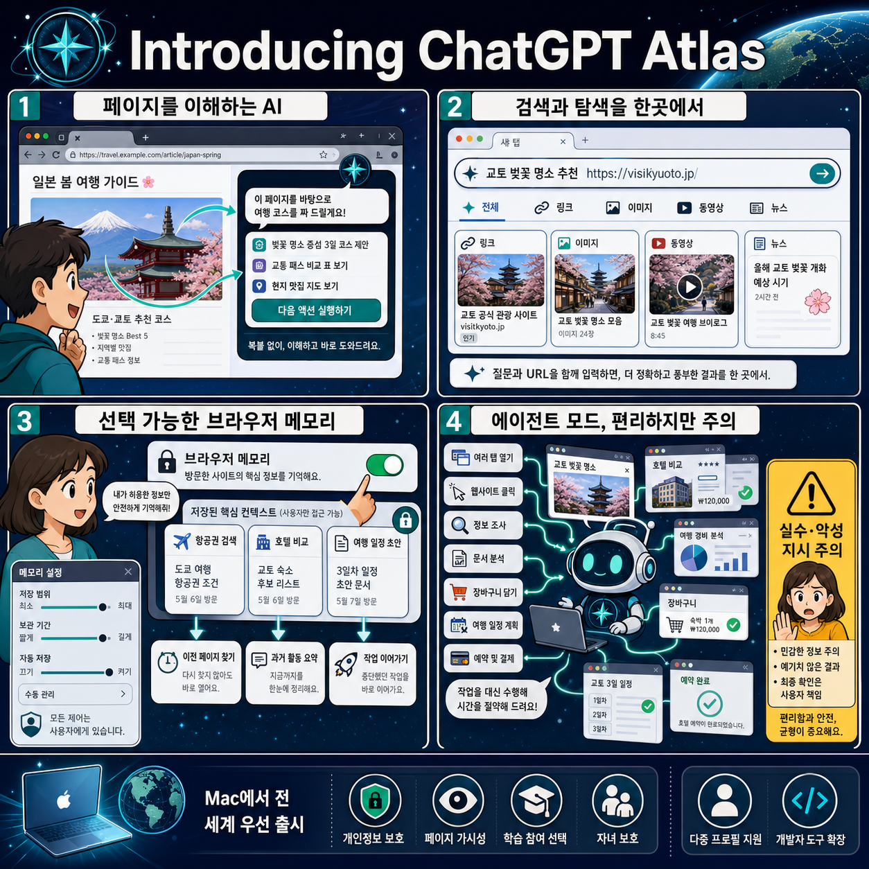 Introducing ChatGPT Atlas 내용을 설명하는 본문 이미지
