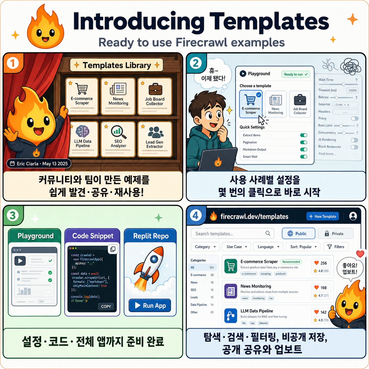 Introducing Templates: Ready to use Firecrawl examples 내용을 설명하는 본문 이미지