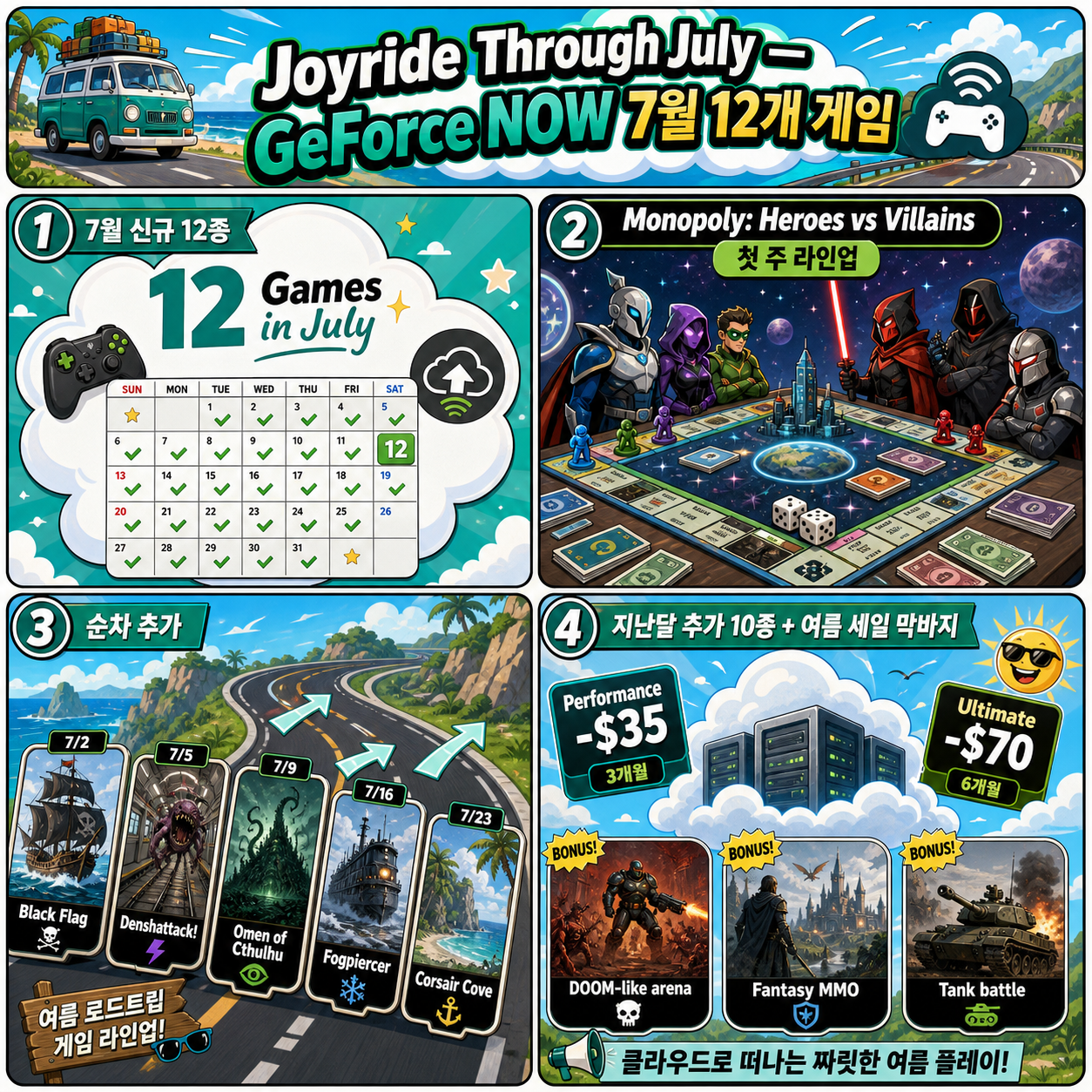 Joyride Through July With 12 Games Coming to GeForce NOW 내용을 설명하는 본문 이미지